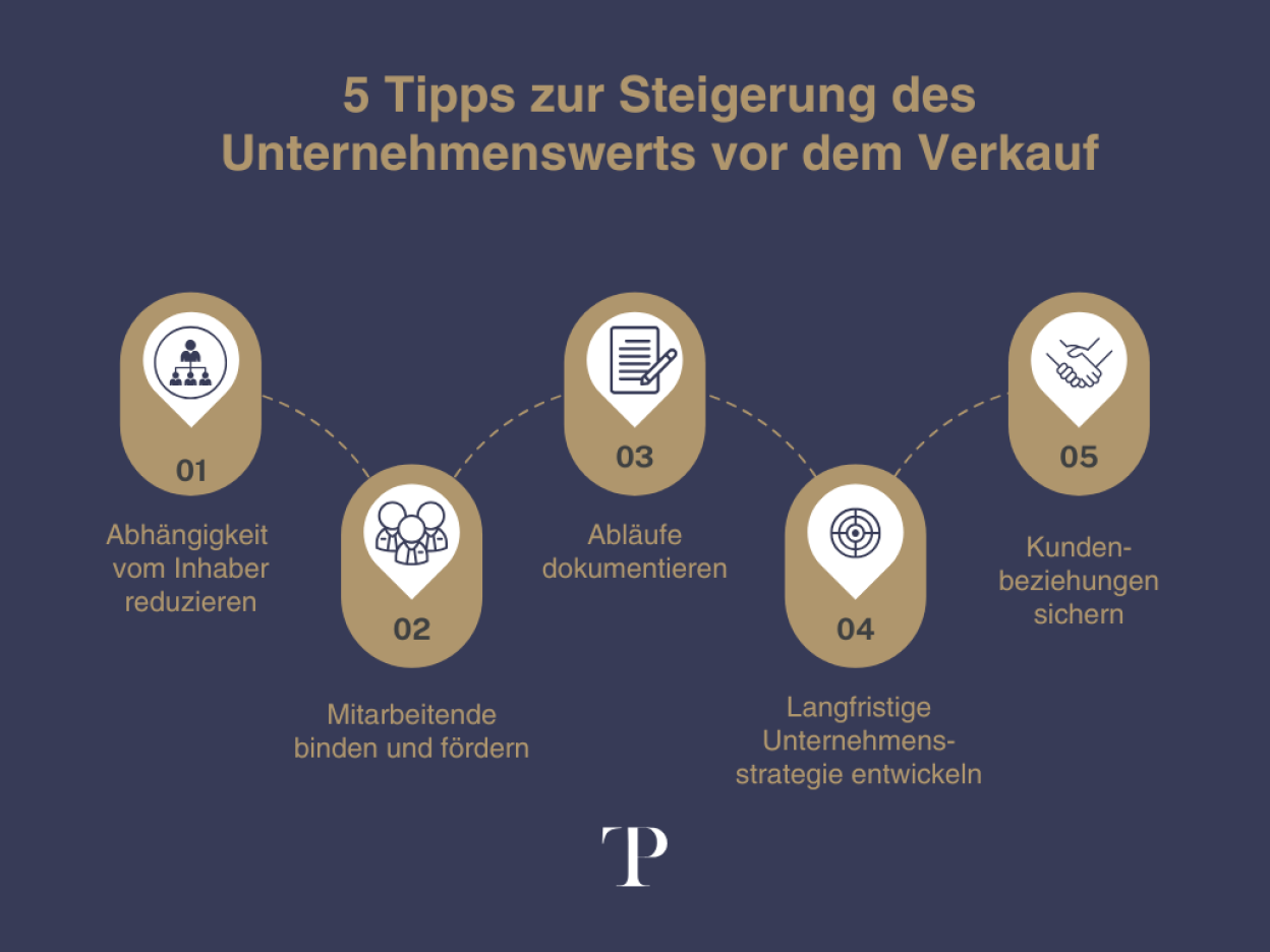 Unternehmensbewertung Wert steigern Tipps